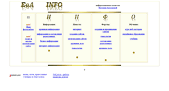 Desktop Screenshot of info.eva-forum.com